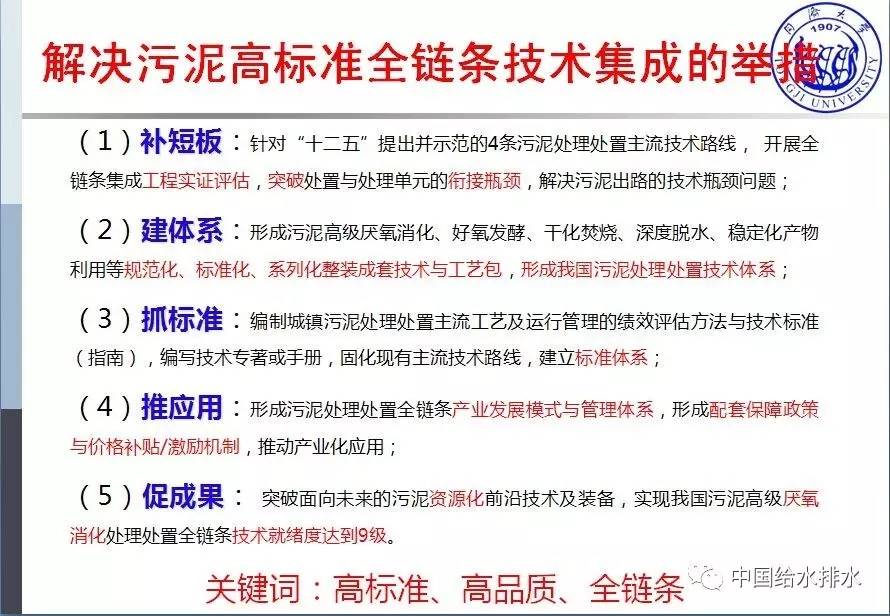 同济大学 戴晓虎 教授：污泥处理处置瓶颈疑问与技能剖析（图表详实）（图二十四）